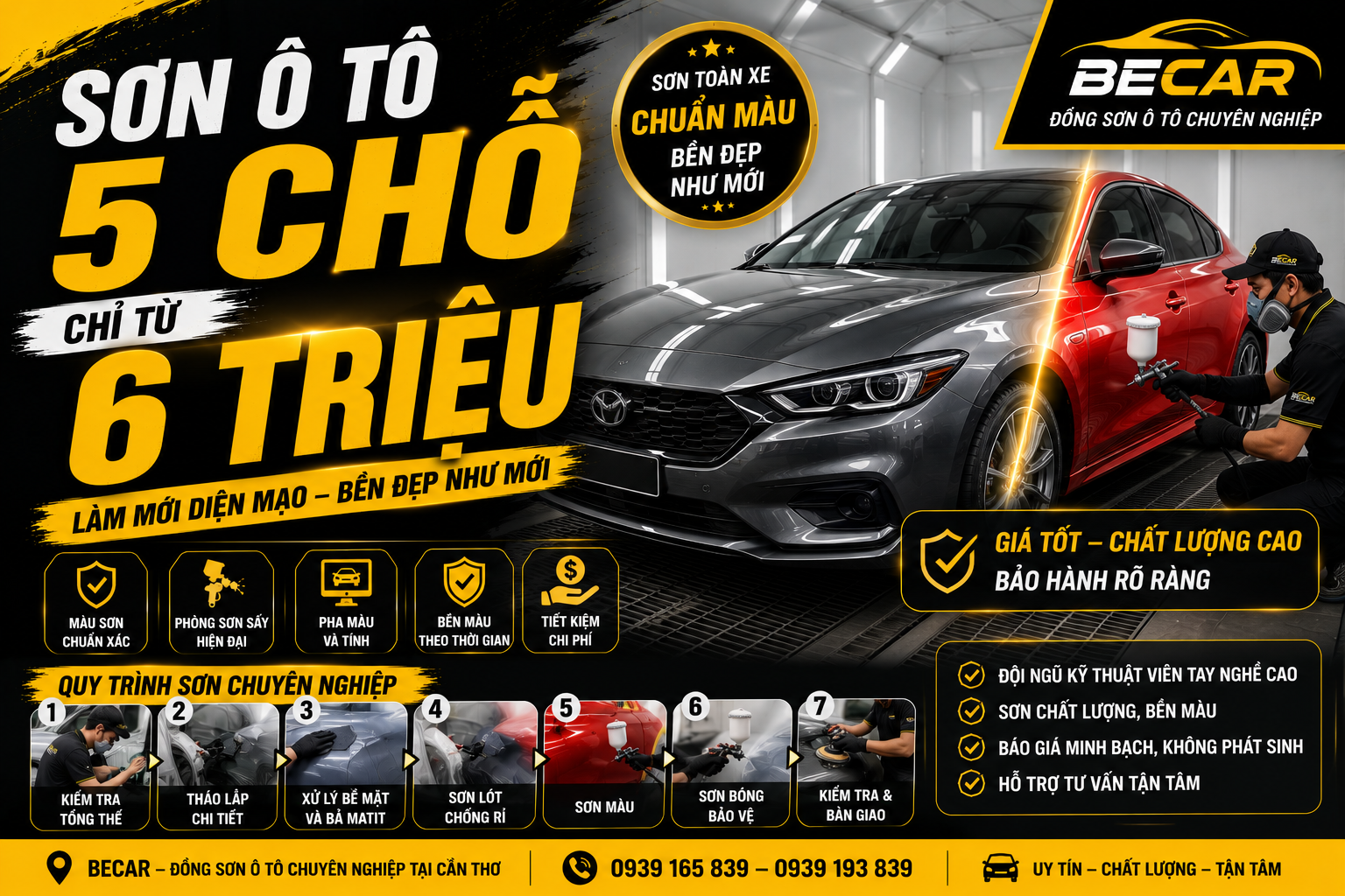 Sơn Ô Tô 5 Chỗ Chỉ Từ 6 Triệu